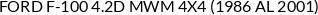 Applications