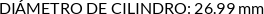 CI