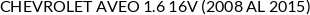 Aplicaciones