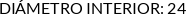 Atributos