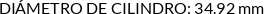CI
