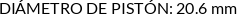 Attributes