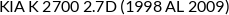 Aplicaciones